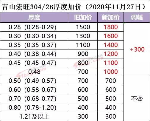 微信图片_20201128133709