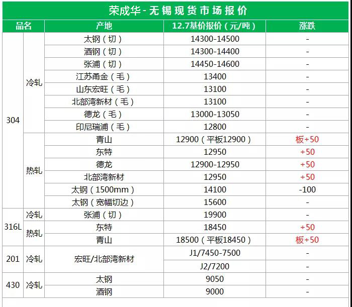 微信图片_20201208132740