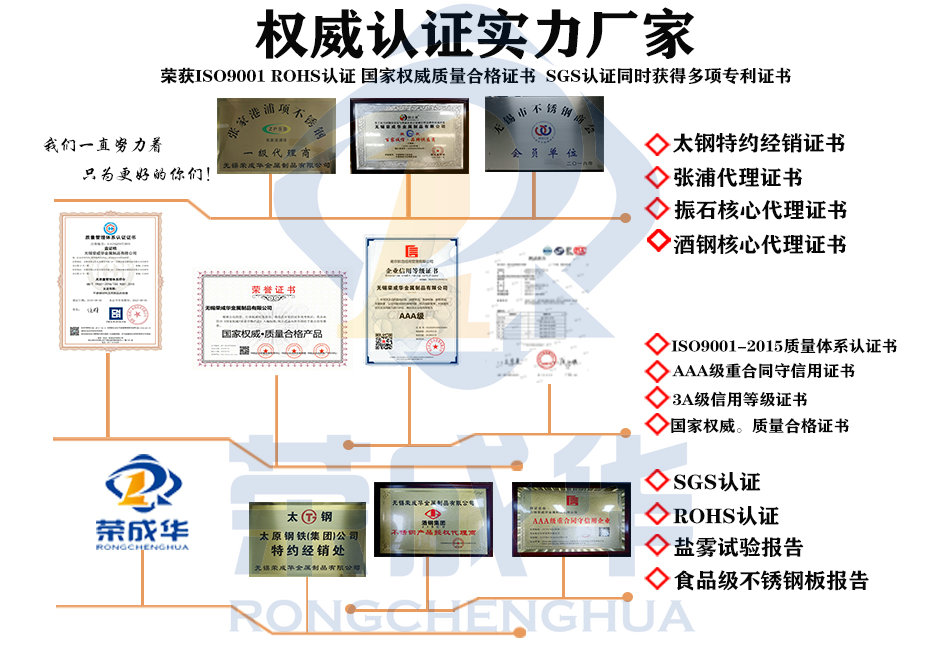 荣成华荣誉证书